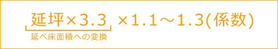 ×3.3u×1.1`1.3(W)